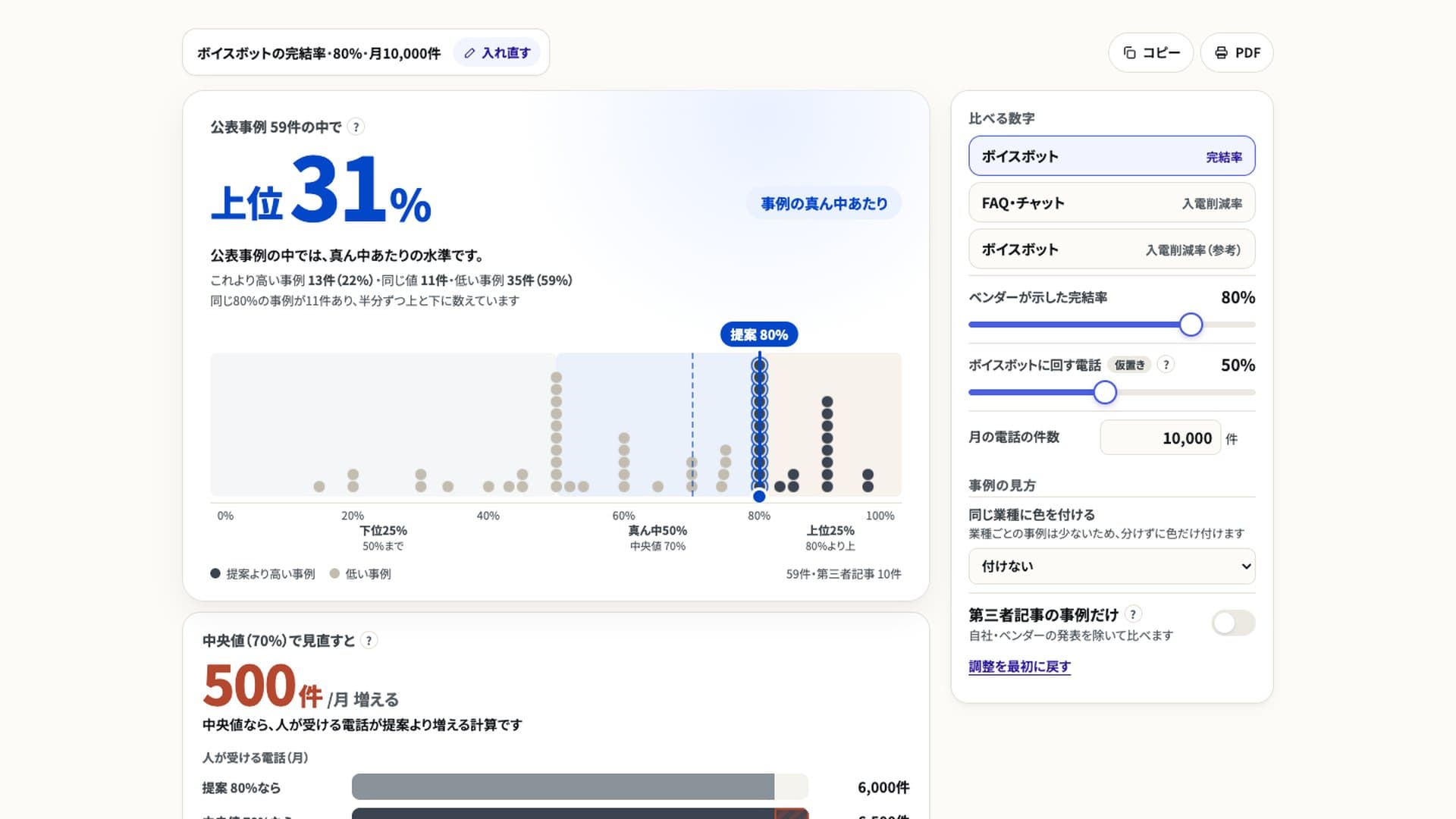 ベンダー提案の現実ラインチェッカーの実際の画面